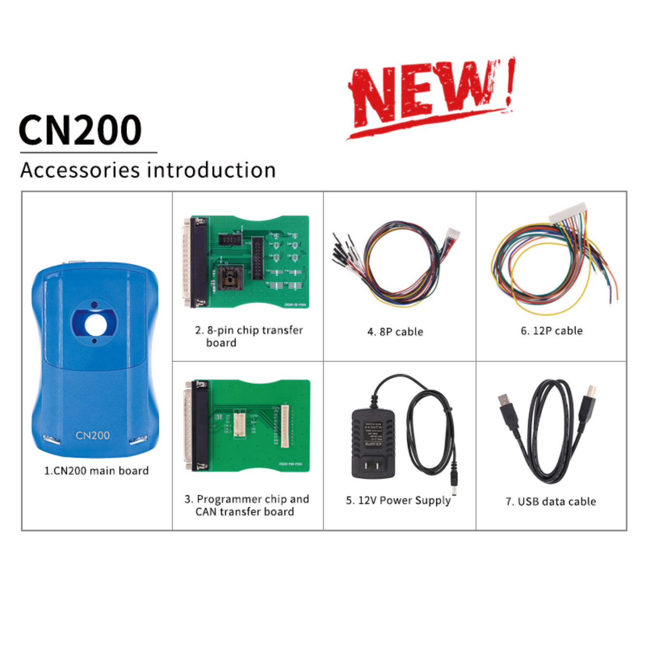 CN200 Package List